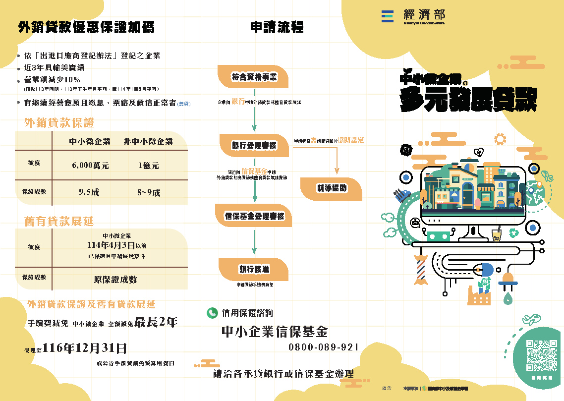 2025-中小微貸款三摺頁